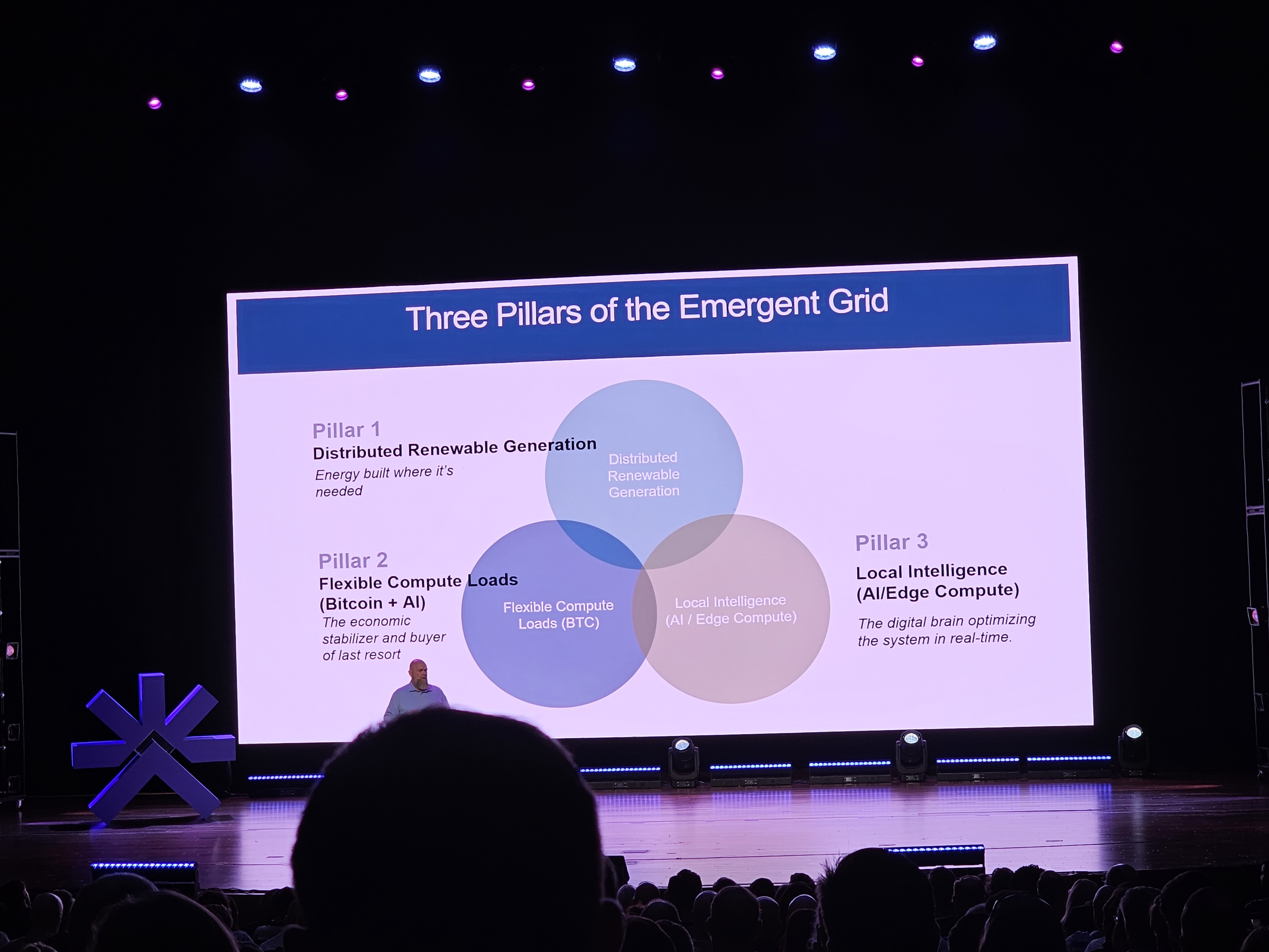 3 Pillars of the Emergent Grid