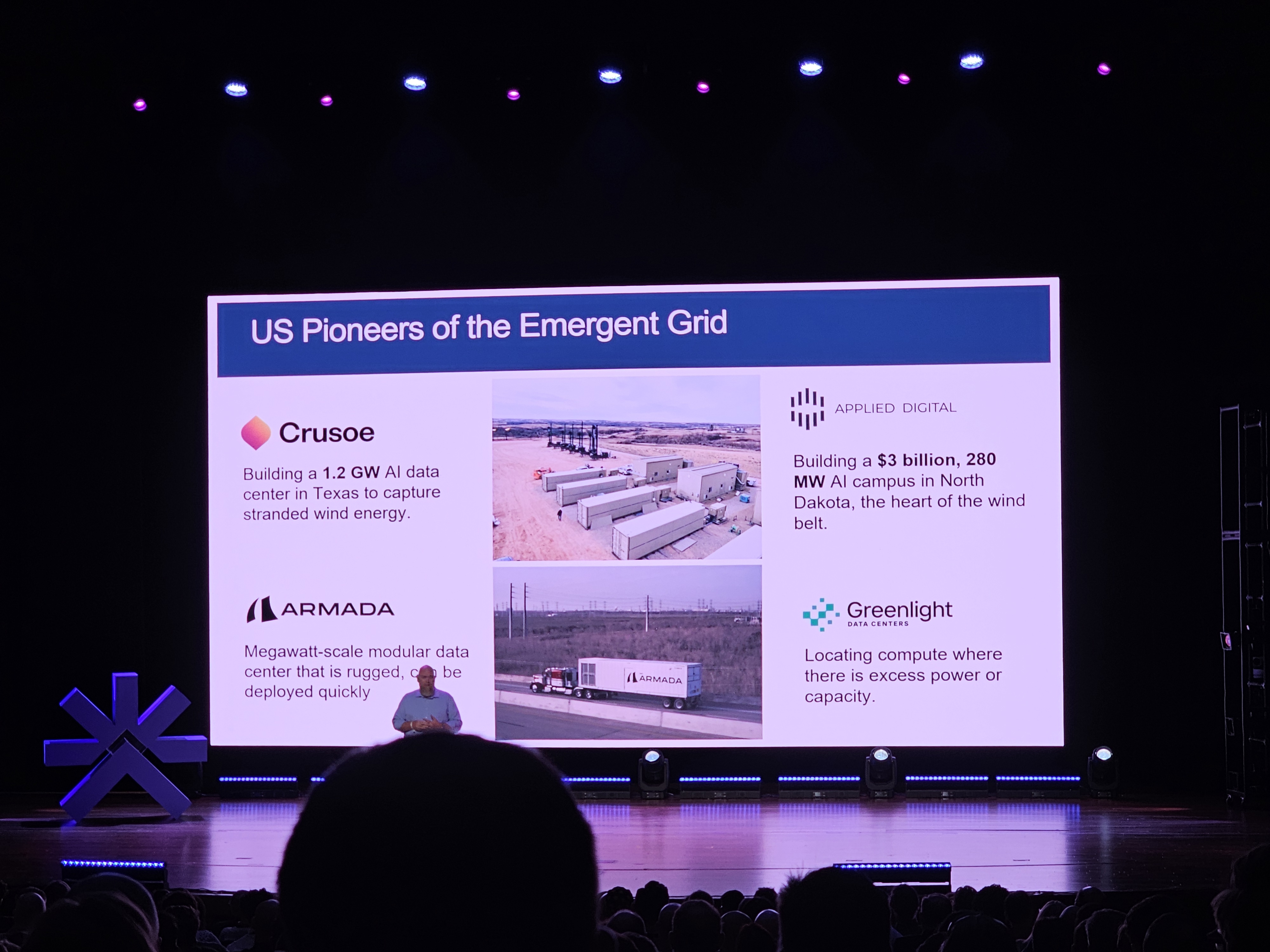 US Companies Developing Emergent Grids